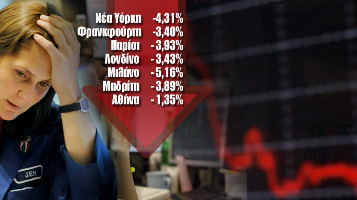 Μέρες του 2008 στα χρηματιστήρια