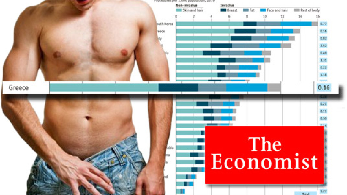 Πρώτοι στην… επιμήκυνση πέους  οι Έλληνες!