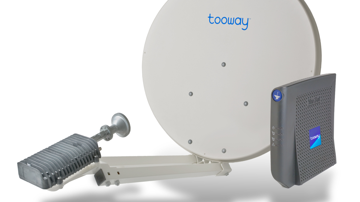 Δορυφορικό Iντερνετ υψηλών ταχυτήτων