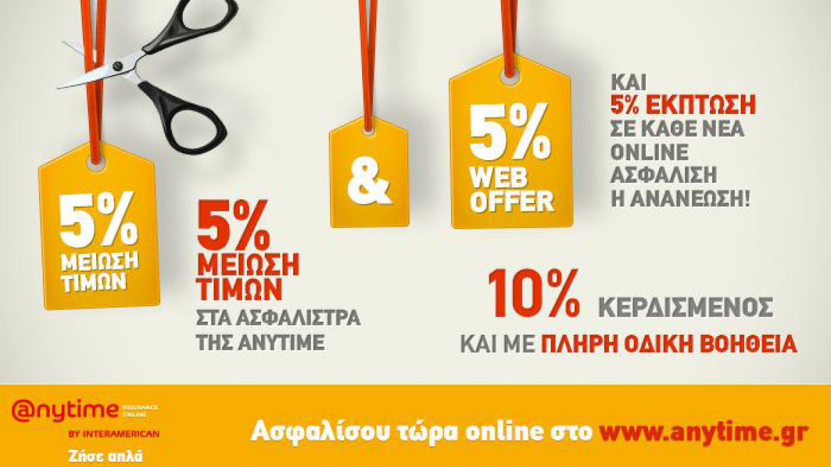 Νέες μειώσεις τιμών στα ασφάλιστρα αυτοκινήτου της Anytime!