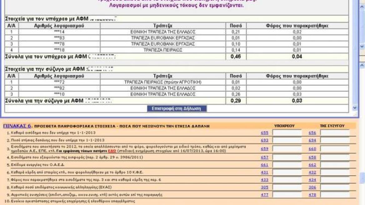 Παγίδα φόρου οι τόκοι καταθέσεων από κοινούς λογαριασμούς με τα παιδιά