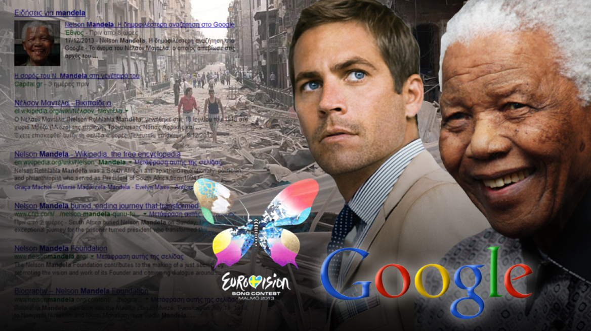 Google: Δείτε τις πιο δημοφιλείς αναζητήσεις του 2013