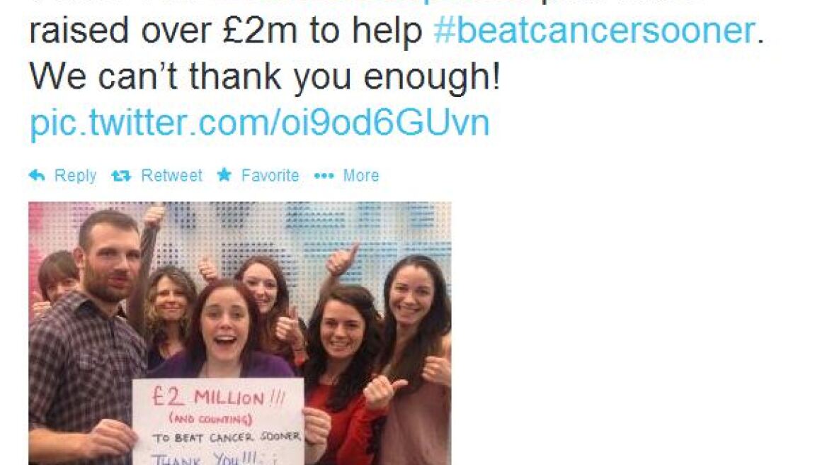 Το hashtag #nomakeupselfie συγκέντρωσε εκατομμύρια για την έρευνα του καρκίνου