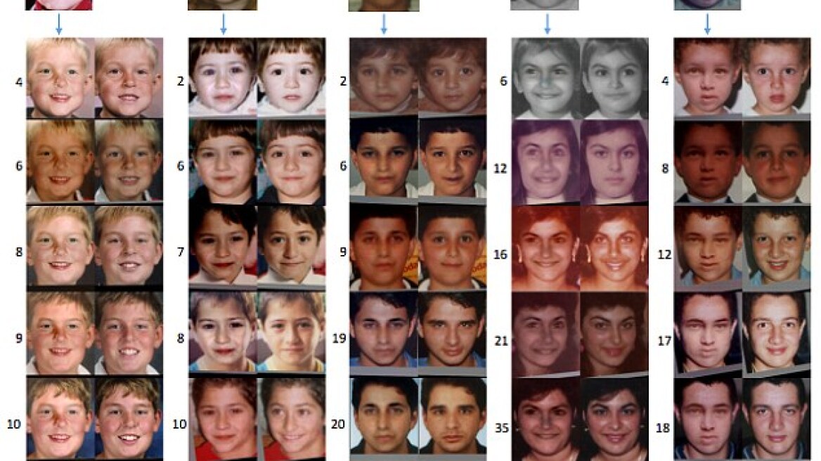 Βίντεο: Πώς θα μοιάζει το παιδί σας μέχρι τα... 83!