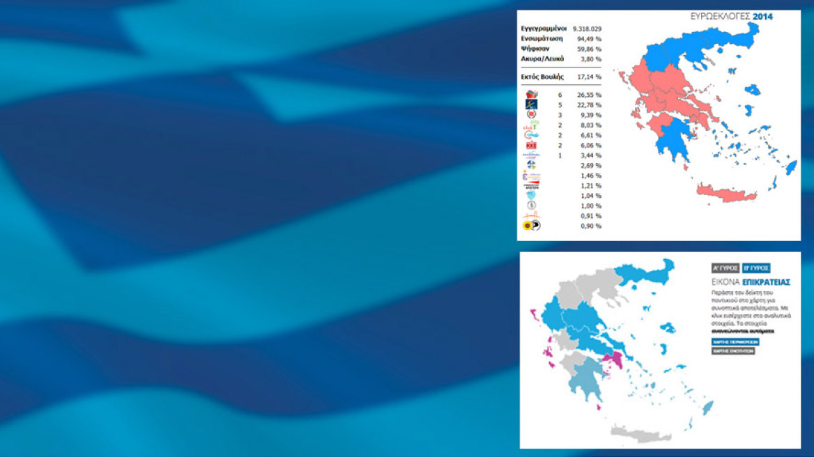 ΣΥΡΙΖΑ: 26,56%, ΝΔ: 22,73%: Οι νέες πολιτικές ισορροπίες που φέρνουν οι κάλπες