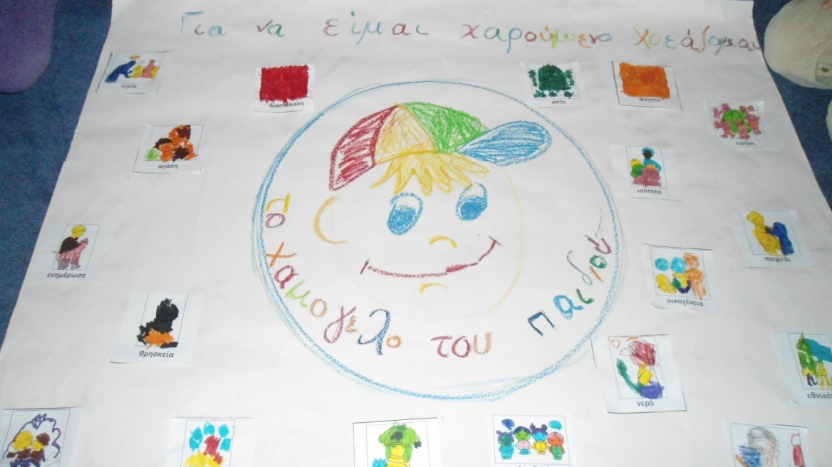 Yπ. Εργασίας:  Δεν υπάρχει κανένας κίνδυνος για το «Χαμόγελο του Παιδιού»