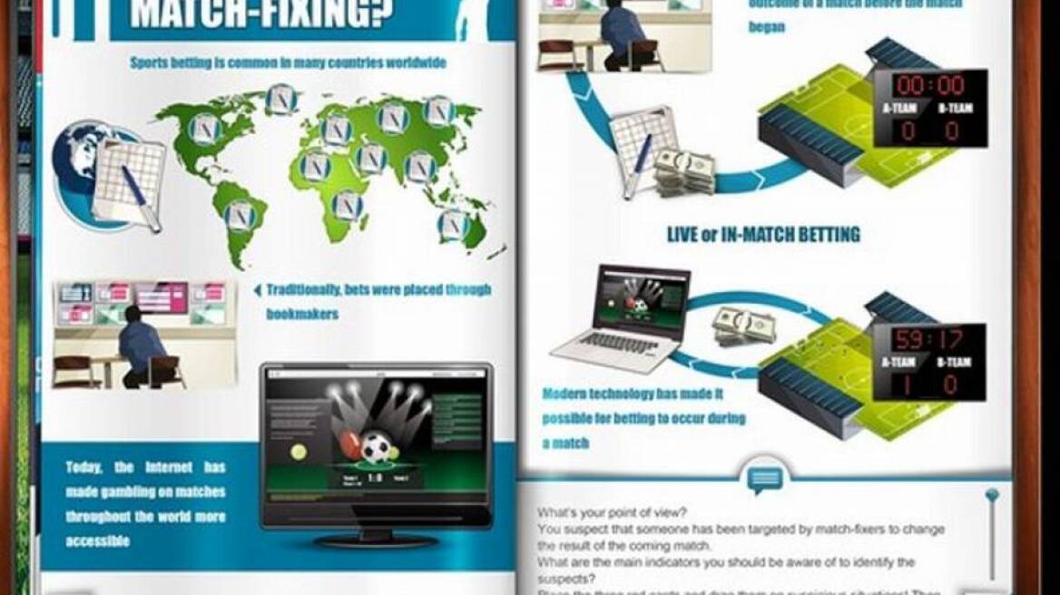 Έρχεται η Interpol για το ποδόσφαιρο! 