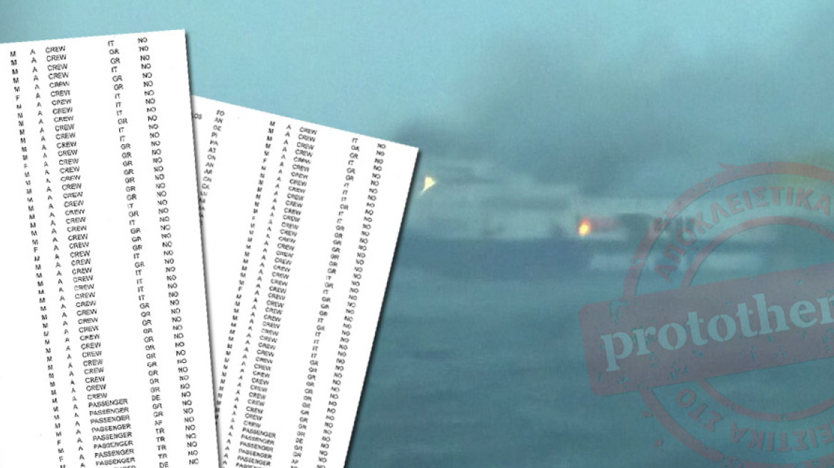 Αυτή είναι η λίστα επιβατών του Norman Atlantic