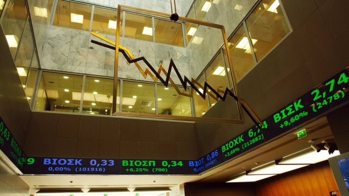 Ισχυρή άνοδος 3,55% στο Χρηματιστήριο