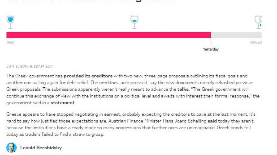 Bloomberg: Η Ελλάδα προσποιείται πως διαπραγματεύεται