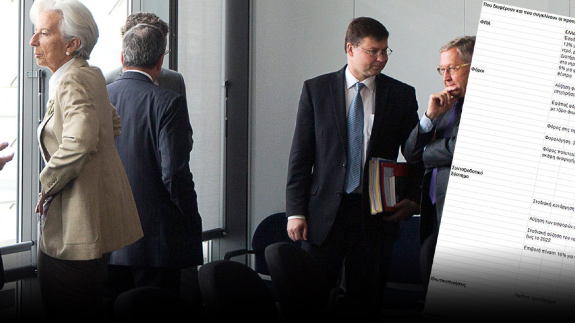 Δείτε τις διαφορές των προτάσεων κυβέρνησης και δανειστών