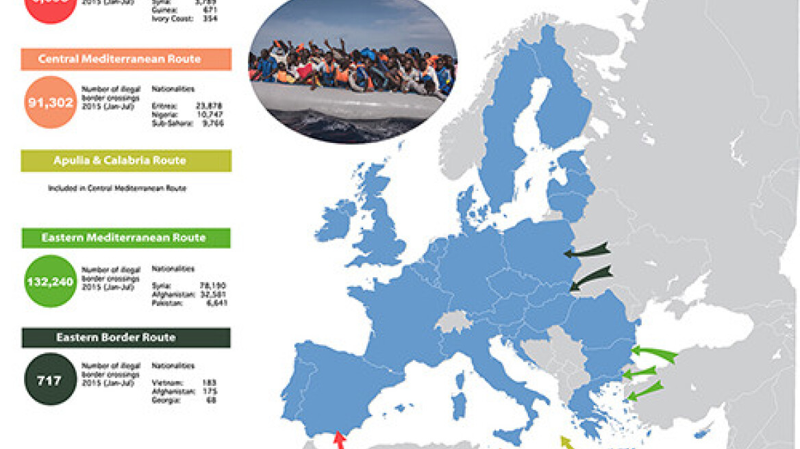 Routes irregular migrants, refugees use to enter Europe (Proto Thema English Infographic)
