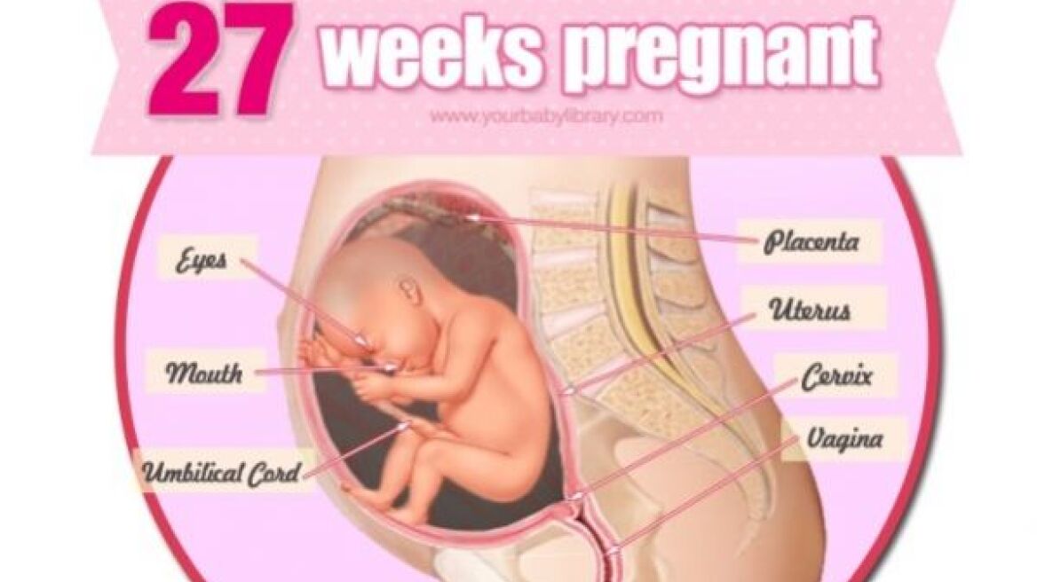 Εγκυμοσύνη ανά εβδομάδα: 27η εβδομάδα της κύησης!