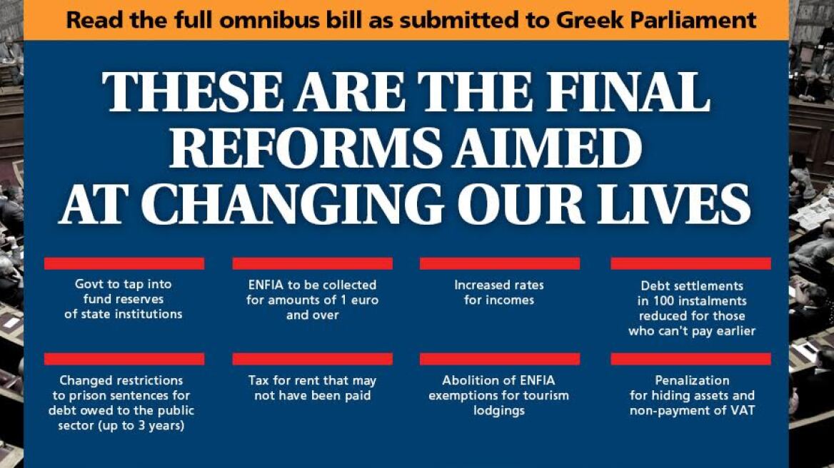 What are the reforms of the Omnibus Bill? Read full bill