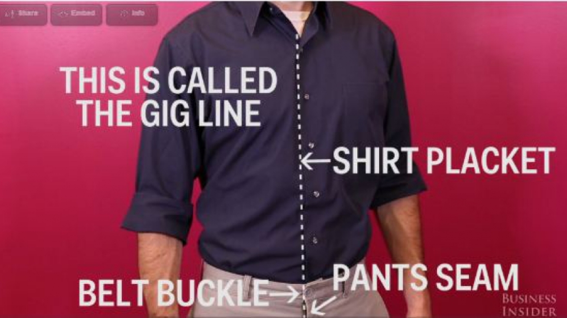 Δείτε πώς φοριέται σωστά το πουκάμισο