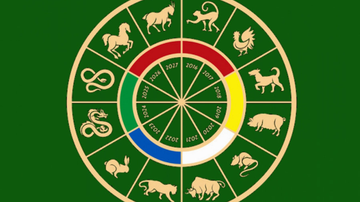 Κινέζικη Αστρολογία: Μηνιαίες Προβλέψεις