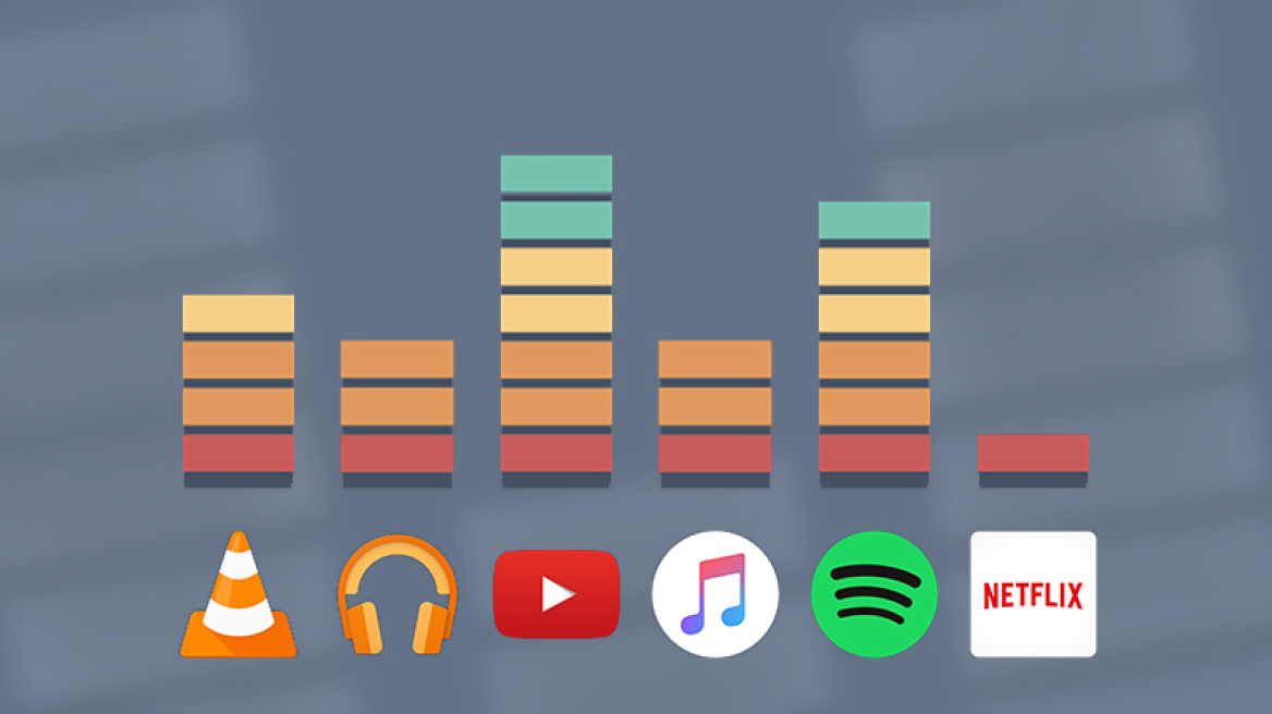 Αpp Volume Control: Ρυθμίζει αυτόματα την ένταση για κάθε App στο Android τηλέφωνό σας