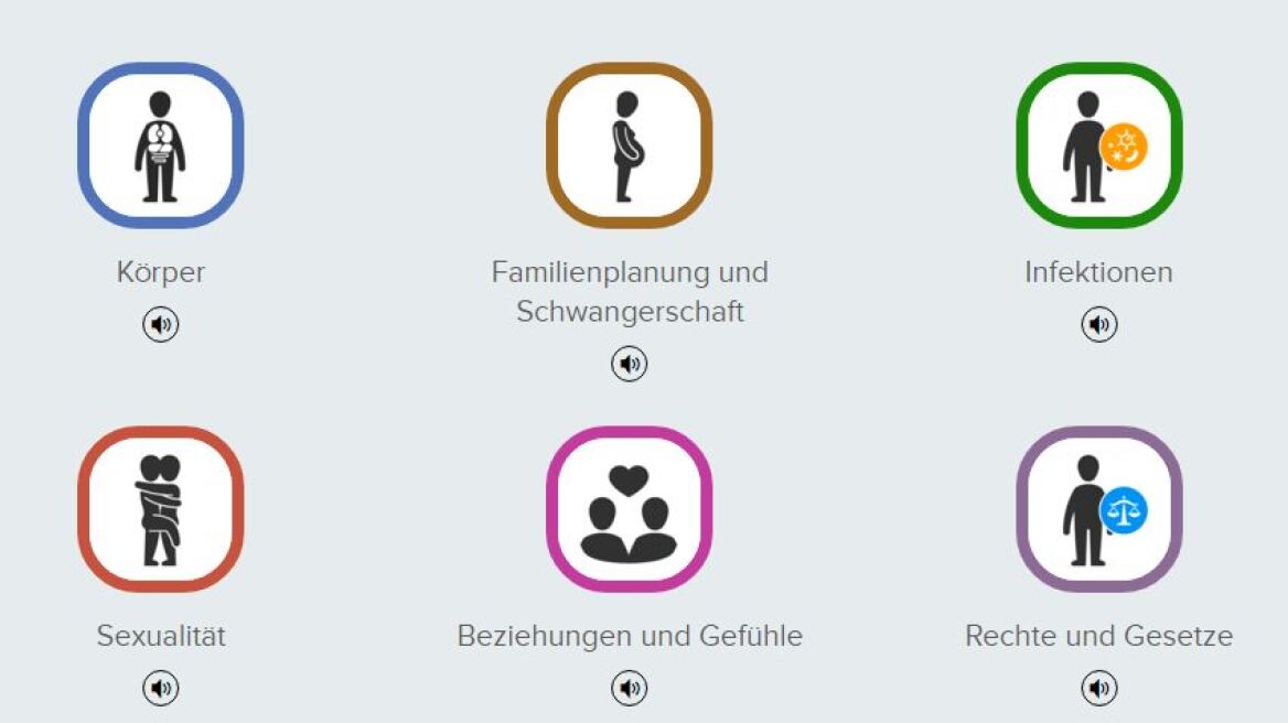 Η γερμανική κυβέρνηση κάνει μαθήματα σεξ στους πρόσφυγες 