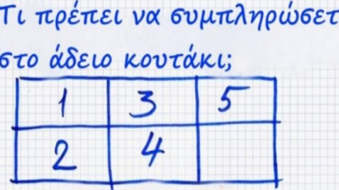  Λύστε τη σπαζοκεφαλιά που έχει ρίξει το Ίντερνετ. Μπορείτε;