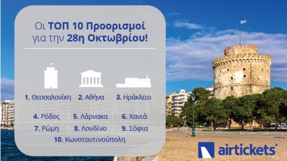 Πού θα «πετάξουν» οι Έλληνες το τριήμερο της 28ης Οκτωβρίου