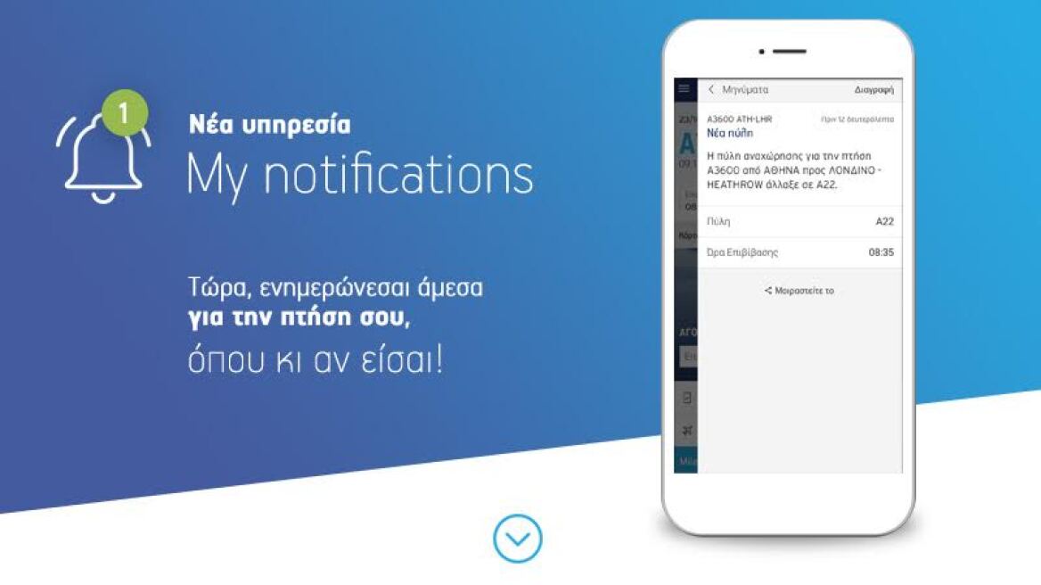 Νέα υπηρεσία “MyNotifications”