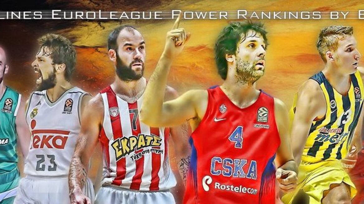 Power rankings Ευρωλίγκας ΙΙ