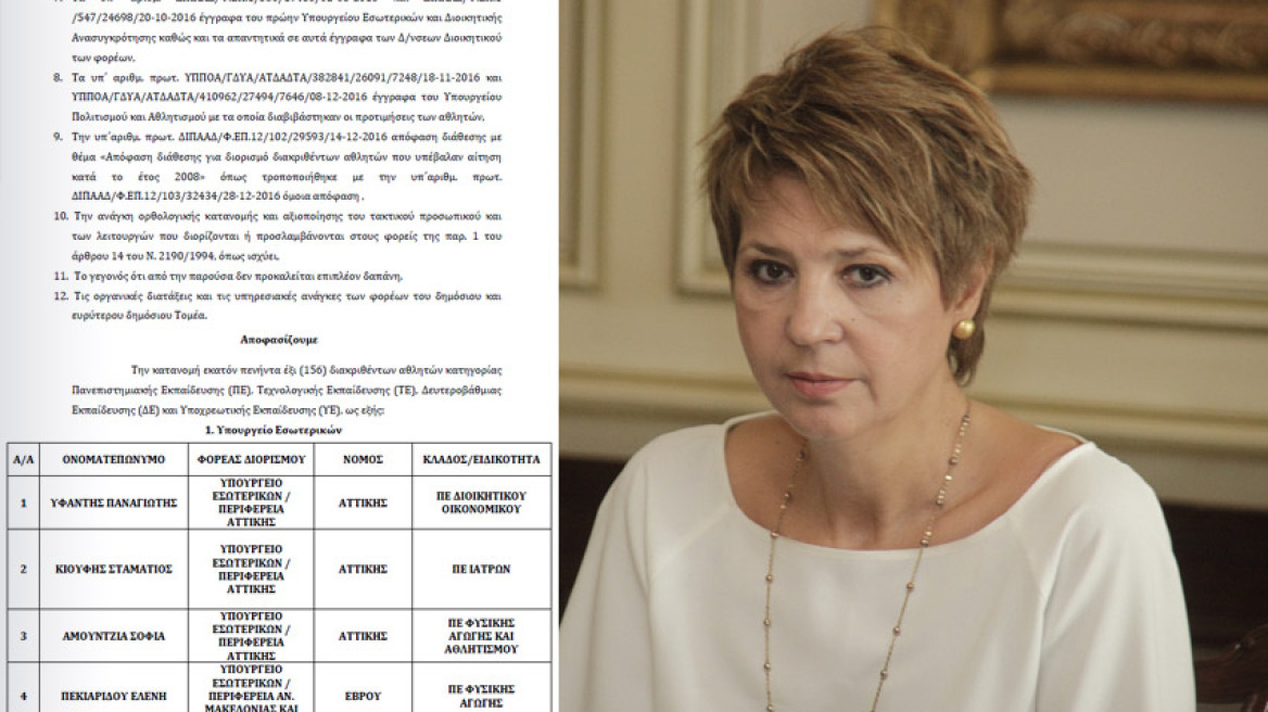 Στο Δημόσιο διορίζονται 156 αθλητές – Δείτε όλα τα ονόματα 