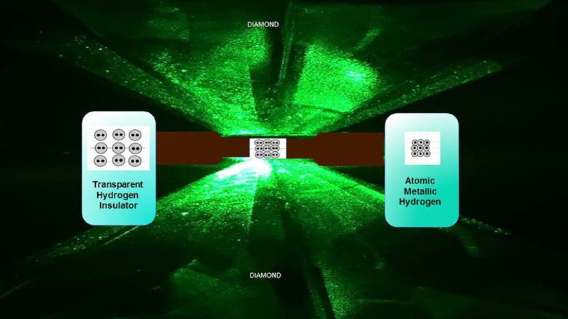Incredible! Harvard scientists create metallic hydrogen! (video)