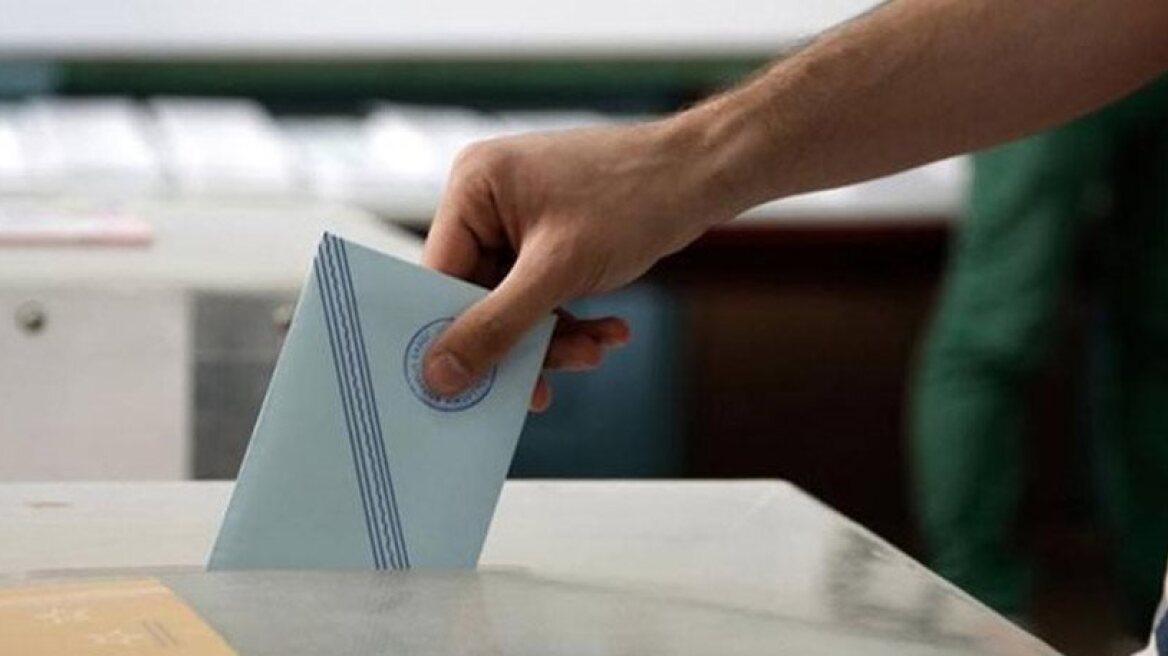 Latest poll shows ND leading by 16.5%against SYRIZA