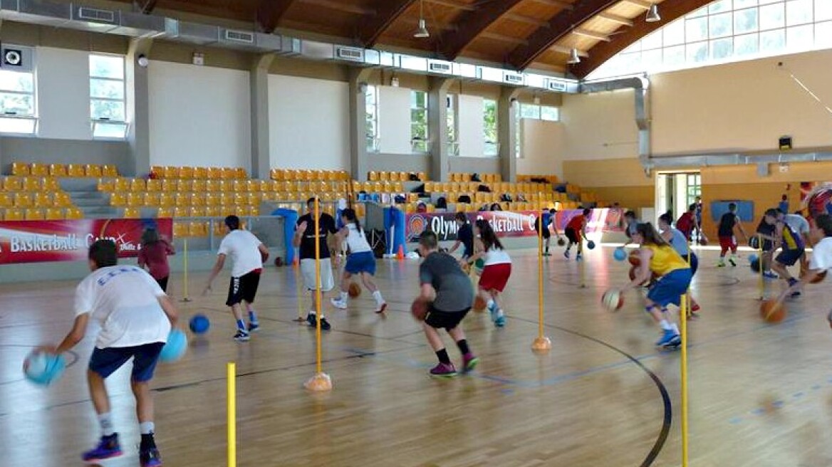 Τι προοπτικές εξέλιξης έχεις στο μπάσκετ; Δωρεάν αξιολόγηση!