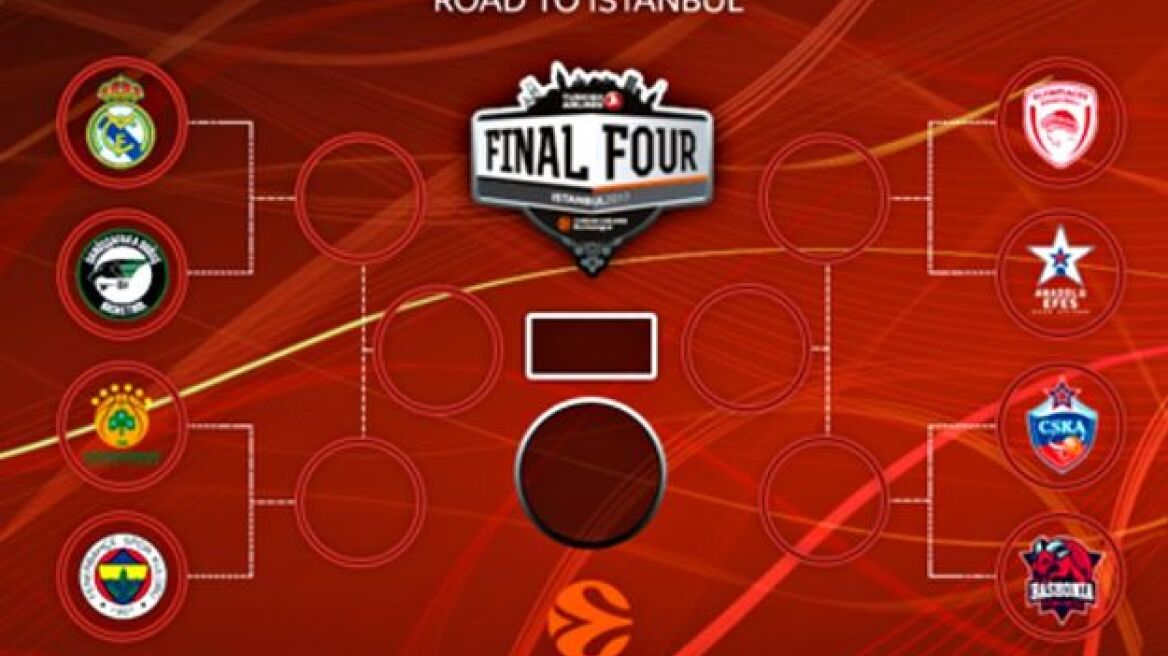 Playoffs Ευρωλίγκας: Νίκη στην πρεμιέρα (θα) σημαίνει… (photos)
