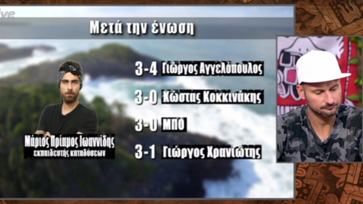 Ο μάνατζερ ράγκμπι προβλέπει ποιος παίκτης θα πάει στον τελικό του Survivor