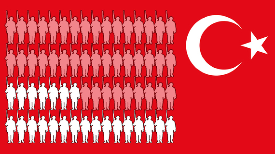 Turkey seeks to replenish severely depleted military