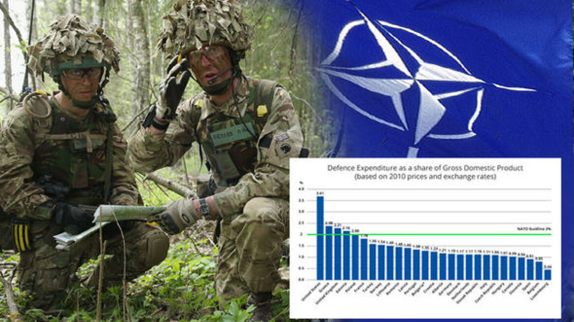 Defence Expenditure of NATO Countries 2010-2017 (.PDF)