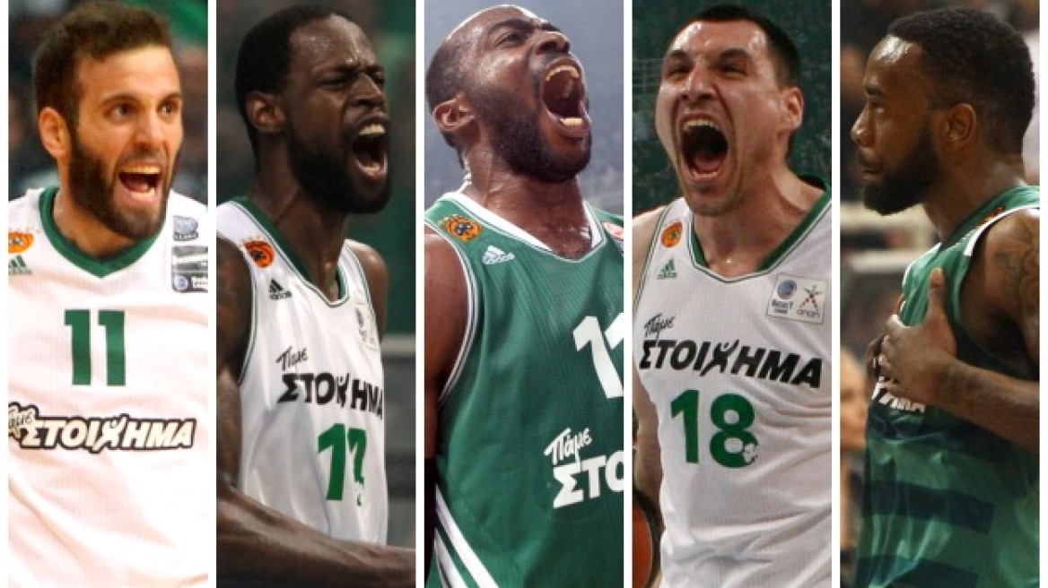 Παίκτης κι εξέδρα: Panathinaikos level 