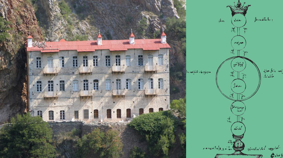 Γραφές και Σχήματα