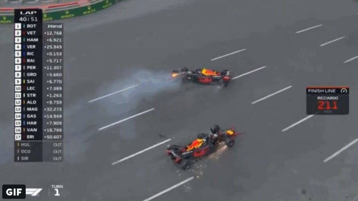 Video: Δείτε τα ΟΛΑ -  Η απίστευτη μάχη Mercedes-Ferrari και η καταστροφή Red Bull, Bottas