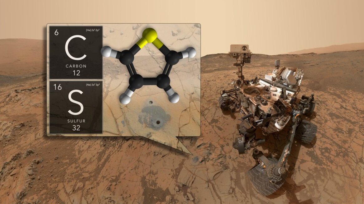 Το μήνυμα του Curiosity για τον Άρη: Είμαστε στο σωστό δρόμο για να βρούμε ζωή στον Κόκκινο Πλανήτη