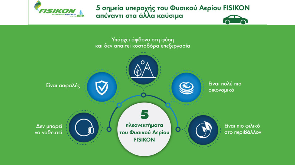 Τα πέντε ατού της αεριοκίνησης έναντι των συμβατικών καυσίμων