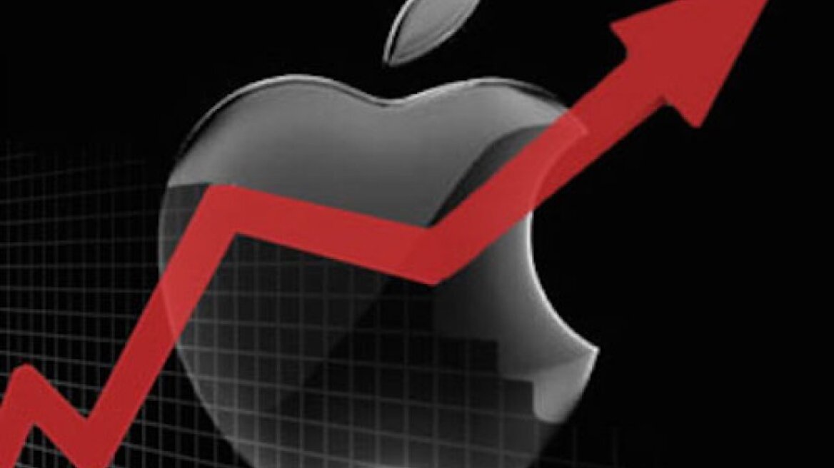 Πόσα θα παίρνατε αν είχατε επενδύσει $1000 στην Apple 10 χρόνια πριν