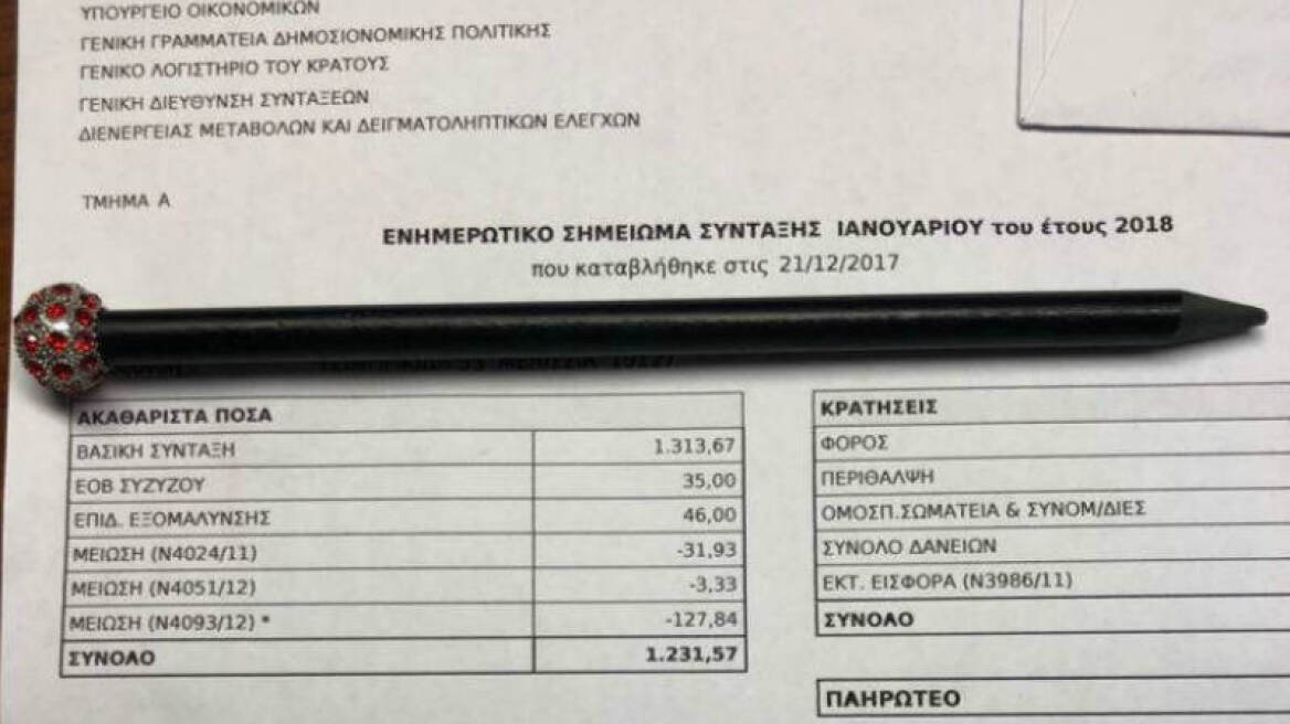 Ο ΣΥΡΙΖΑ κάνει πλάκα (και προπαγάνδα) στους συνταξιούχους!