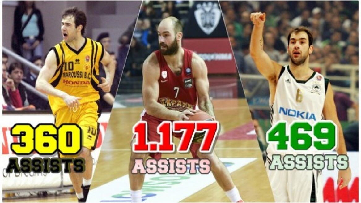 Σπανούλης: Έσπασε το ”φράγμα” των 2.000 ασίστ!