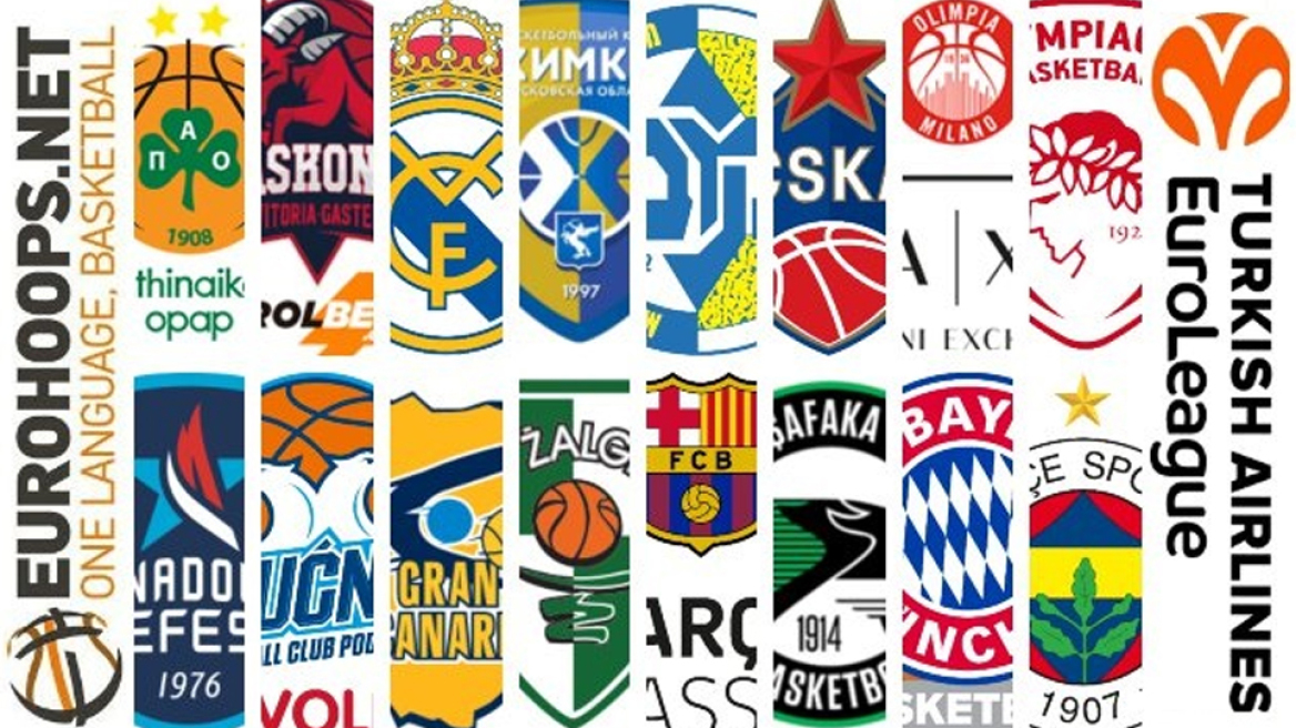 EuroLeague Power Rankings by Eurohoops: Vol. 4: Ακλόνητος ο Ολυμπιακός, ακόμη πιο χαμηλά ο Παναθηναϊκός