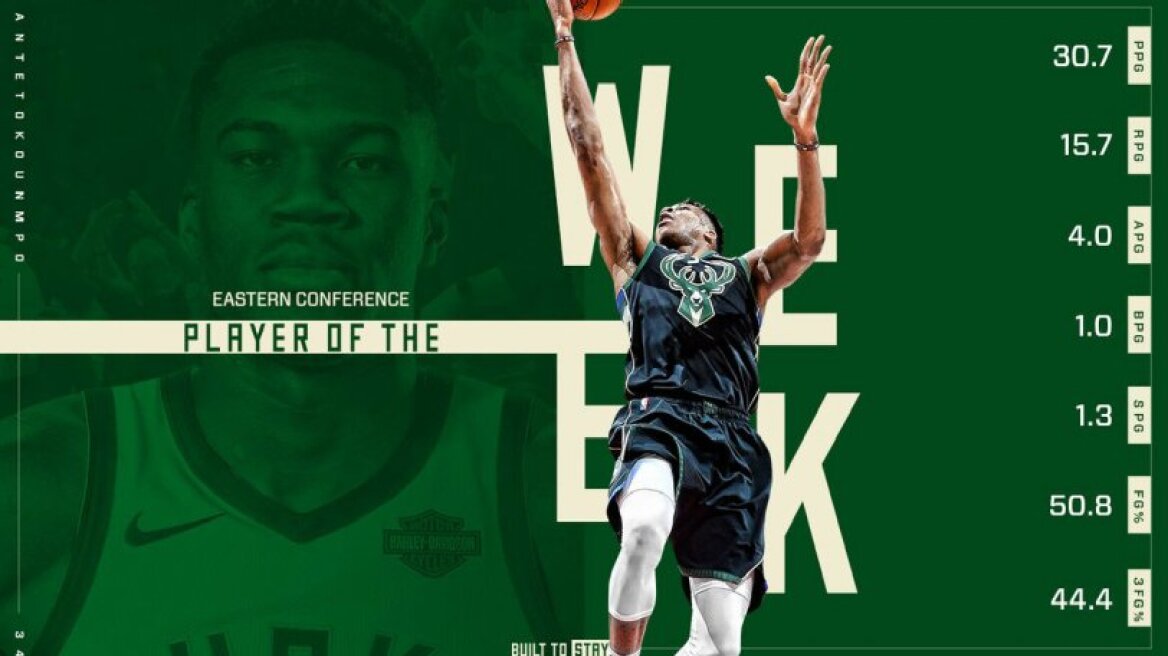 Αντετοκούνμπο: Για πέμπτη φορά «Παίκτης της Εβδομάδας» στην Ανατολή!