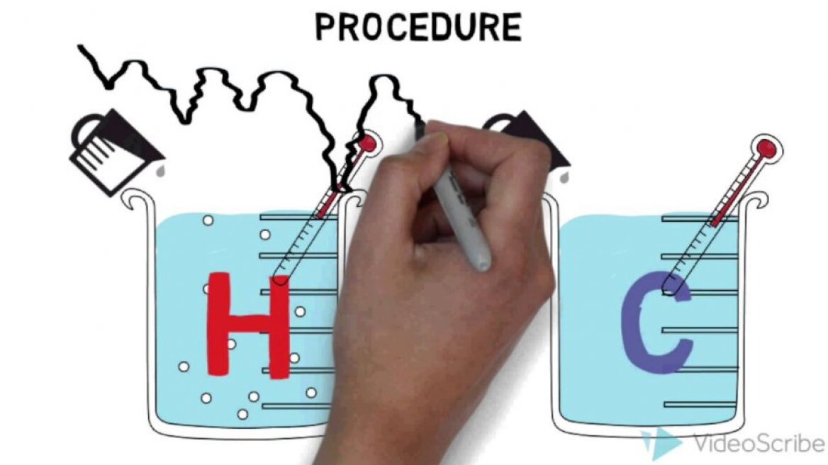Γιατί το ζεστό νερό παγώνει πιο γρήγορα από το κρύο