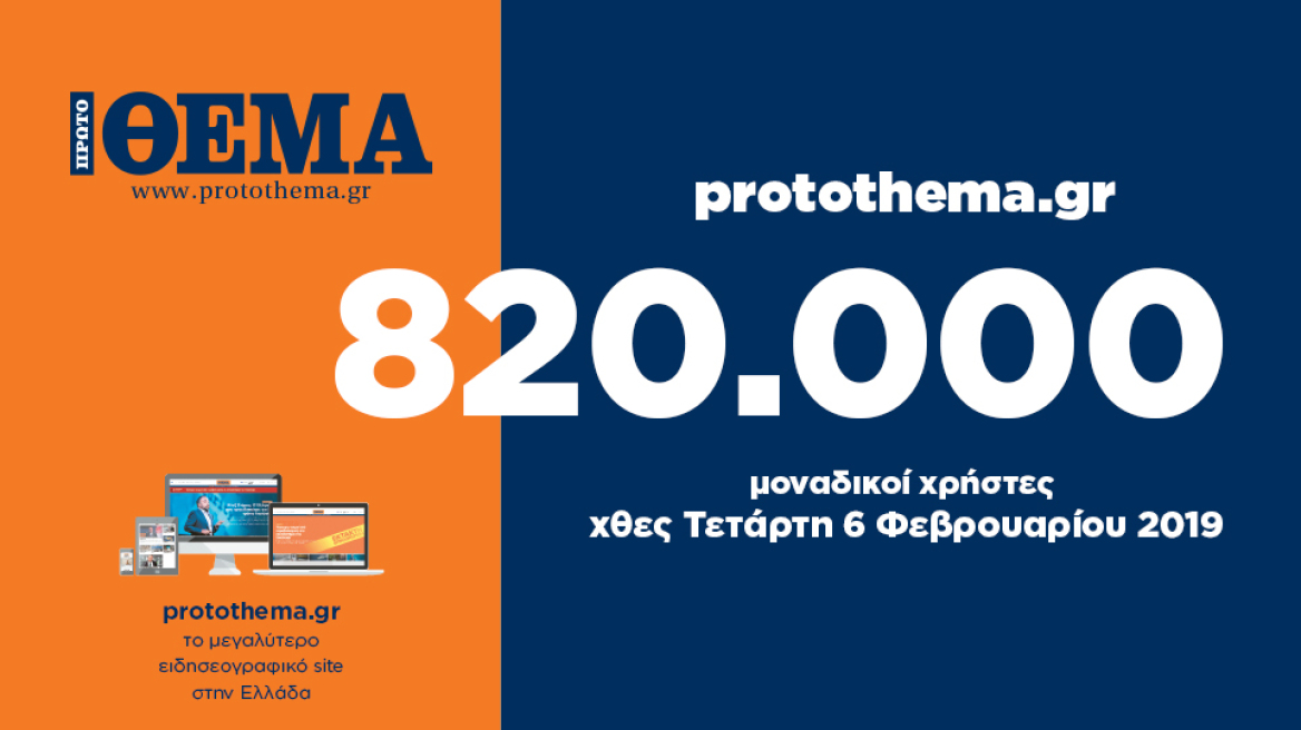 820.000 μοναδικοί χρήστες ενημερώθηκαν χθες Τετάρτη 6 Φεβρουαρίου από το protothema.gr