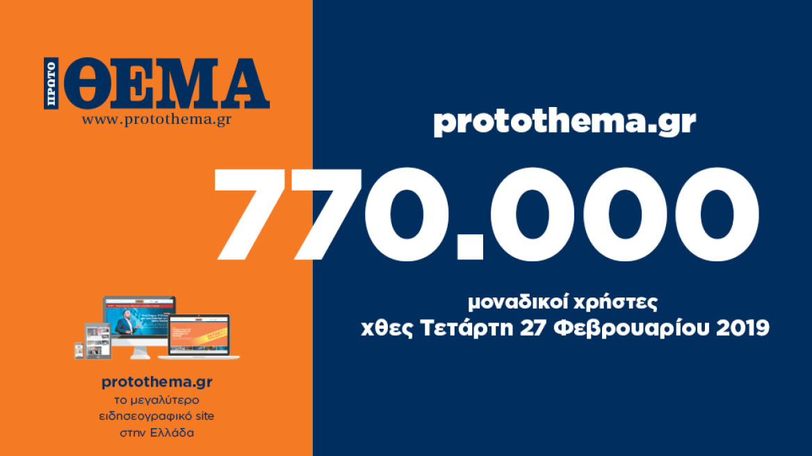770.000 μοναδικοί χρήστες ενημερώθηκαν χθες Τετάρτη 27 Φεβρουαρίου από το protothema.gr