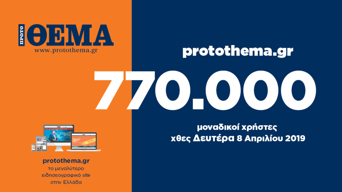 770.000 μοναδικοί χρήστες ενημερώθηκαν χθες Δευτέρα 8 Απριλίου από το protothema.gr