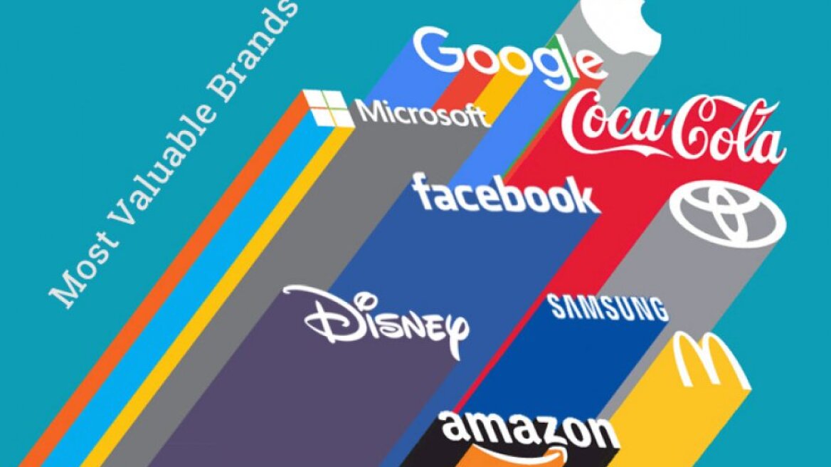 Forbes: Τα πιο πολύτιμα brands στον πλανήτη