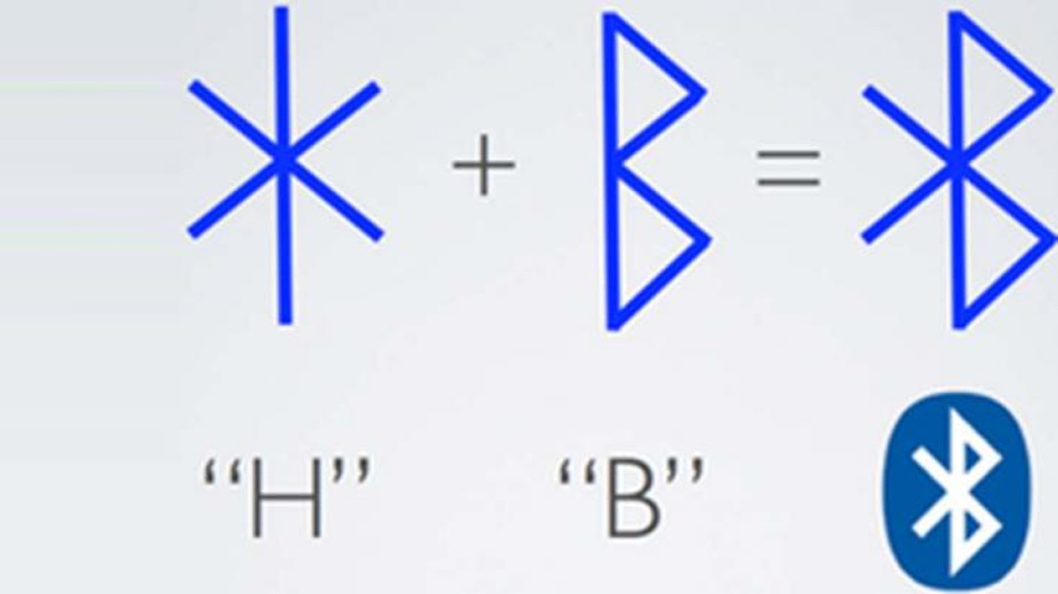 Από που προέρχεται η ονομασία «Bluetooth»